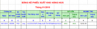 Cách sử dụng hàm Vlookup trong excel kế toán