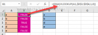 Hướng dẫn làm So sánh 2 cột trong excel