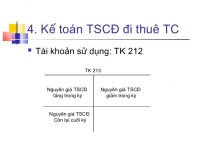 Cách định khoản hạch toán tài khoản 212