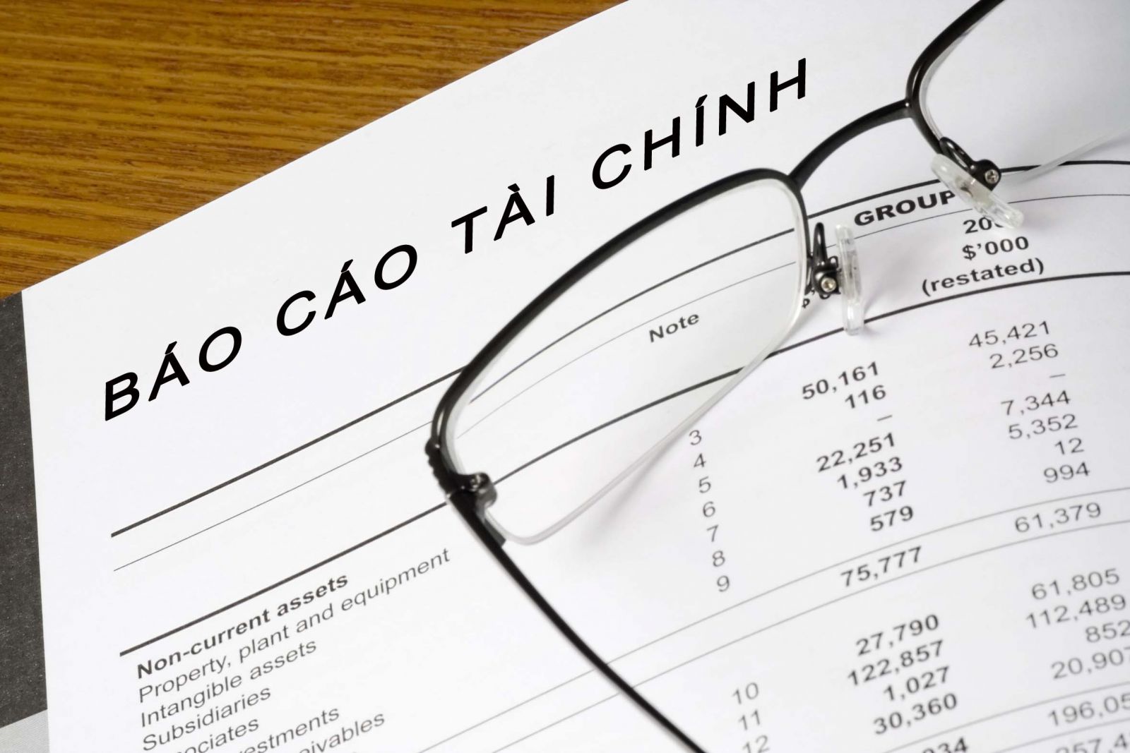 cách lập báo cáo tài chính