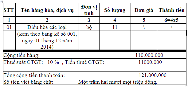 cách viết hóa đơn