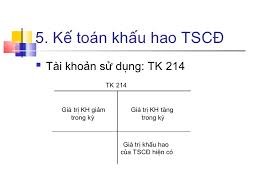 định khoản tài khoản 214